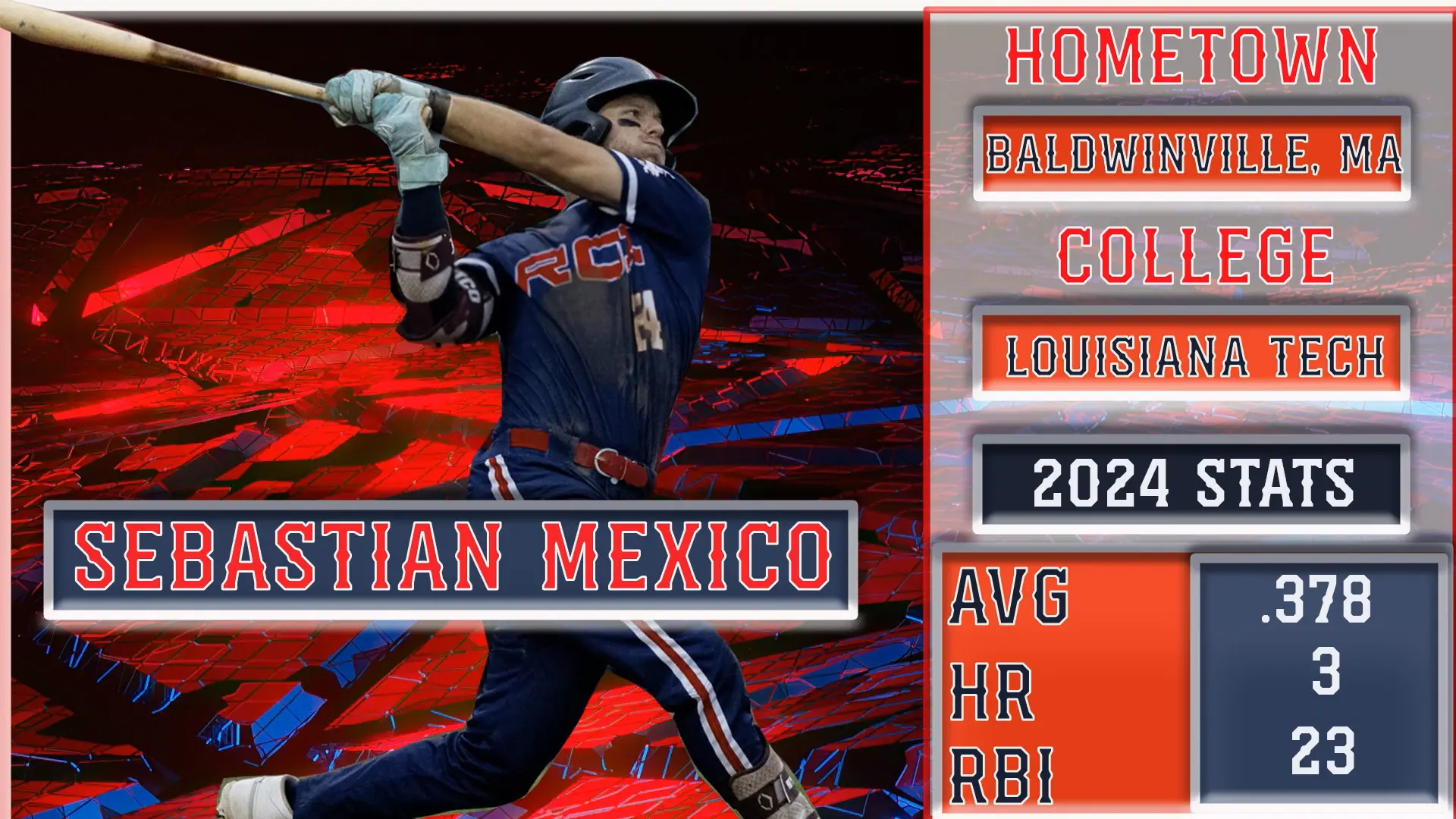 A baseball player from Christian Mexico in mid-pitch with stats displayed.