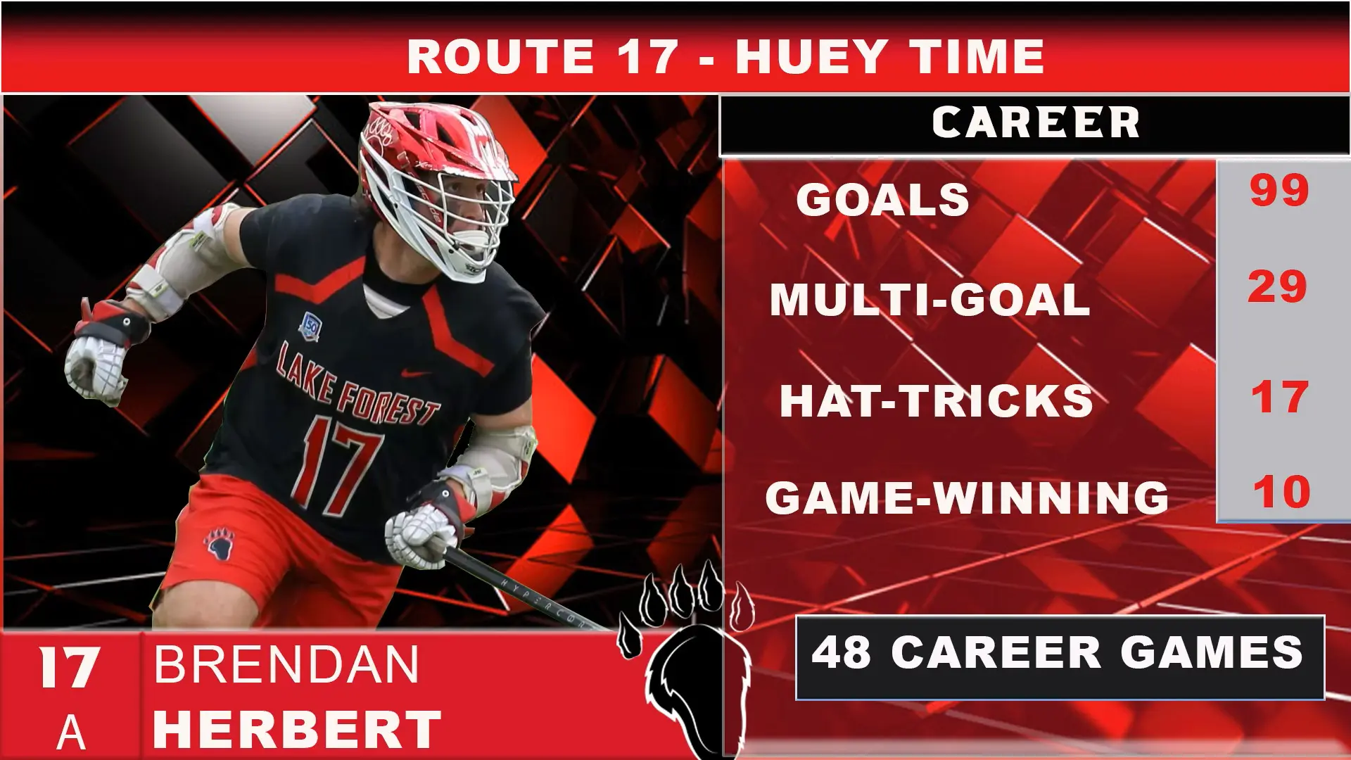 Hockey player Jordan Lambert in action with career highlights.